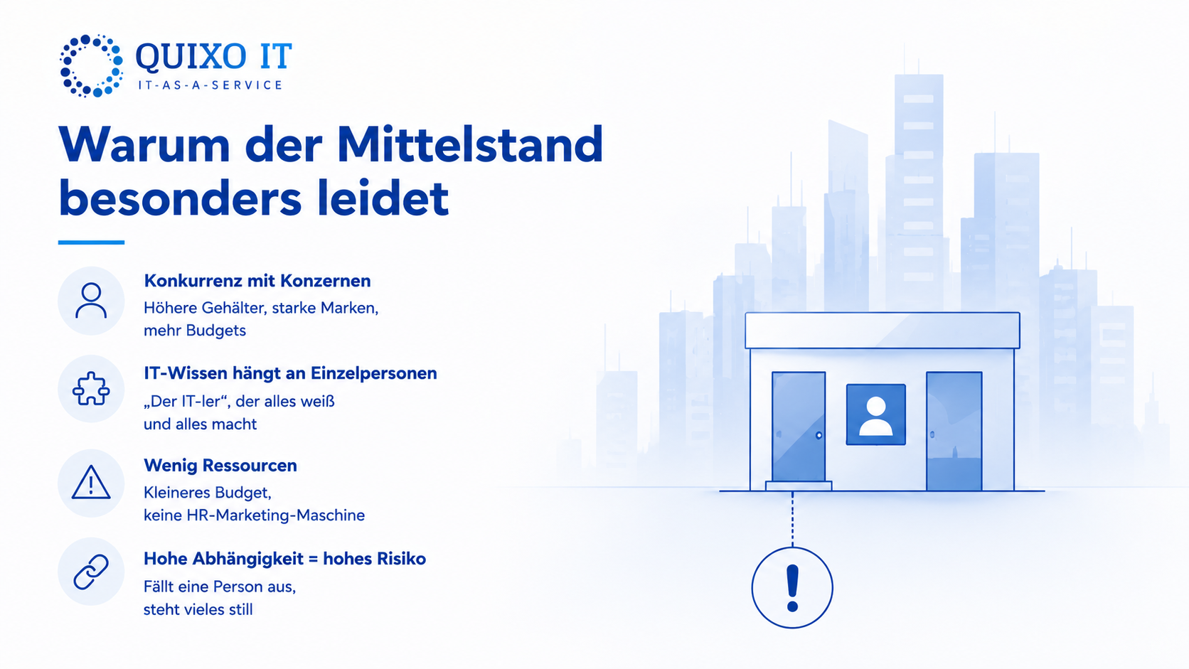 Infografik zeigt, warum der Mittelstand beim IT-Fachkräftemangel besonders leidet: Konkurrenz mit Konzernen, IT-Wissen bei Einzelpersonen, wenig Recruiting-Ressourcen und hohe Abhängigkeit von einer IT-Kraft.