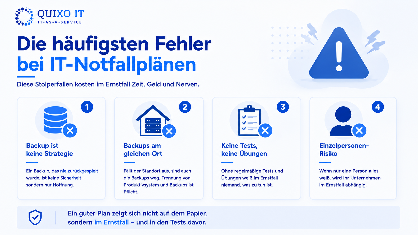 Infografik zeigt häufige Fehler bei IT-Notfallplänen: ungetestete Backups, Backups am selben Ort, fehlende Übungen und Abhängigkeit von einer einzelnen IT-Person.