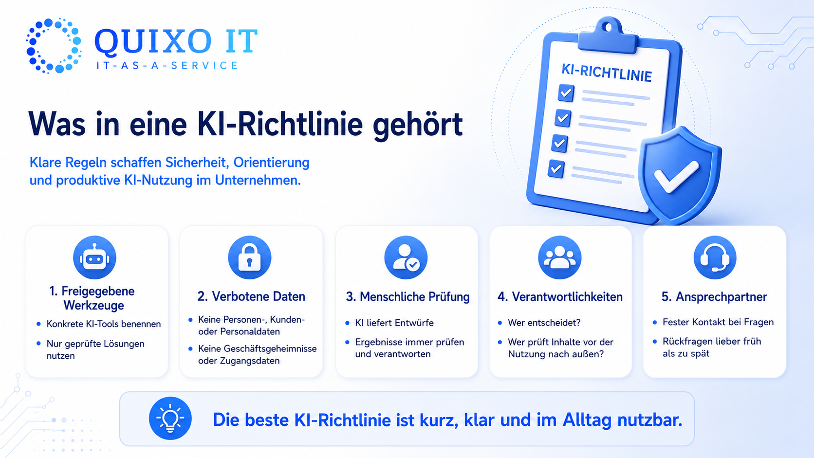 Was in eine KI-Richtlinie gehört.png Checklisten-Grafik zeigt, was in eine KI-Richtlinie gehört: freigegebene Werkzeuge, verbotene Daten, menschliche Prüfung, Verantwortlichkeiten und Ansprechpartner.