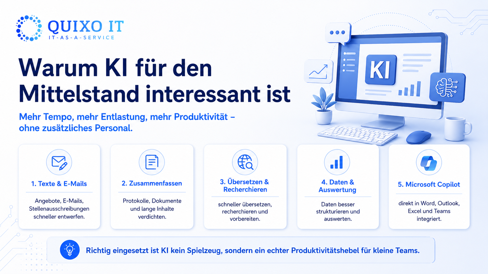 Warum KI für den Mittelstand interessant ist.png Infografik zu den Vorteilen von KI im Mittelstand: schnellere E-Mails, Angebote, Zusammenfassungen, Übersetzungen, Datenanalysen und Entlastung kleiner Teams.