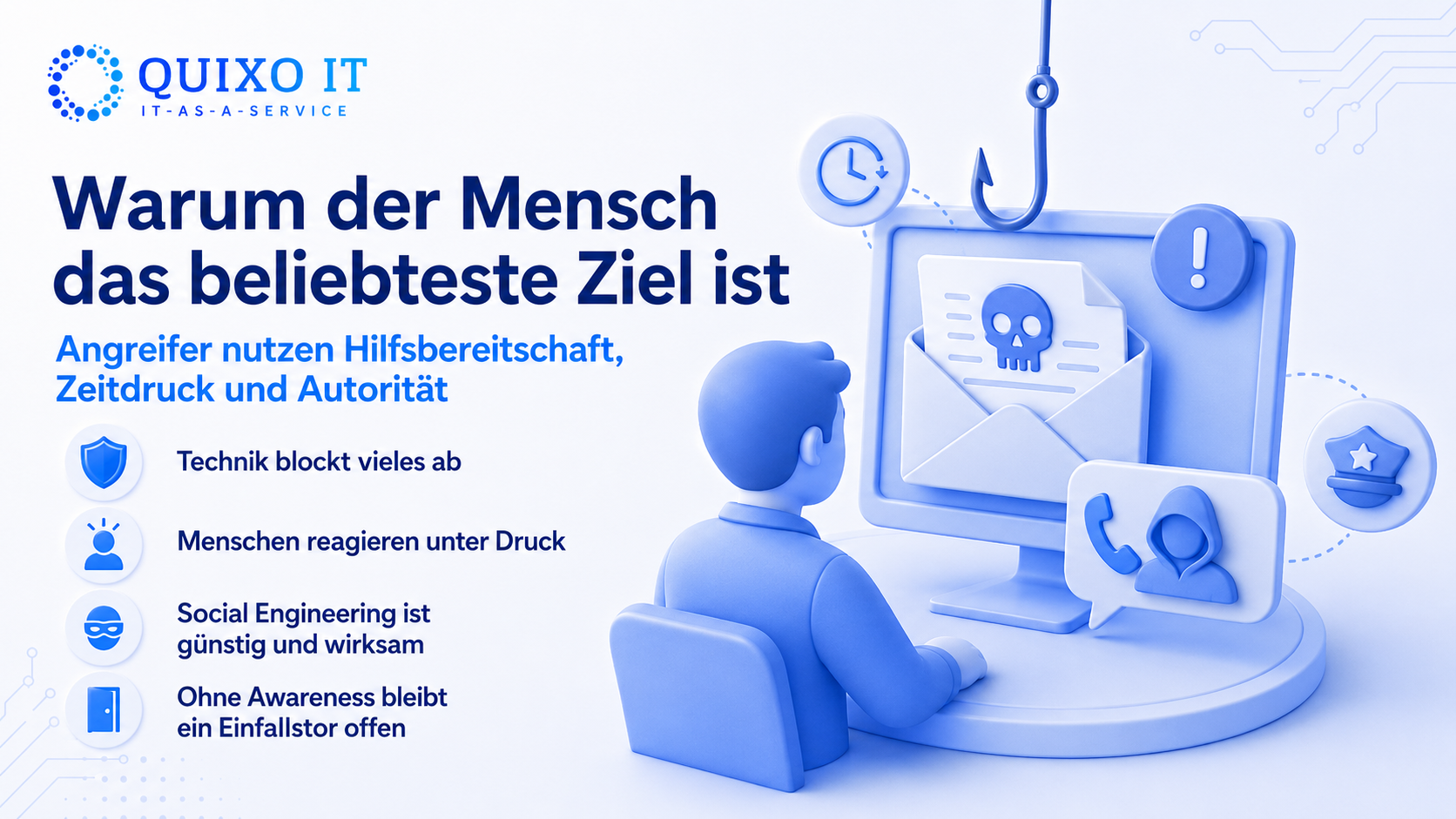 Infografik zeigt, warum der Mensch bei Cyberangriffen das beliebteste Ziel ist: Angreifer nutzen Hilfsbereitschaft, Zeitdruck und Autorität, während Technik allein nicht alle Angriffe verhindern kann.