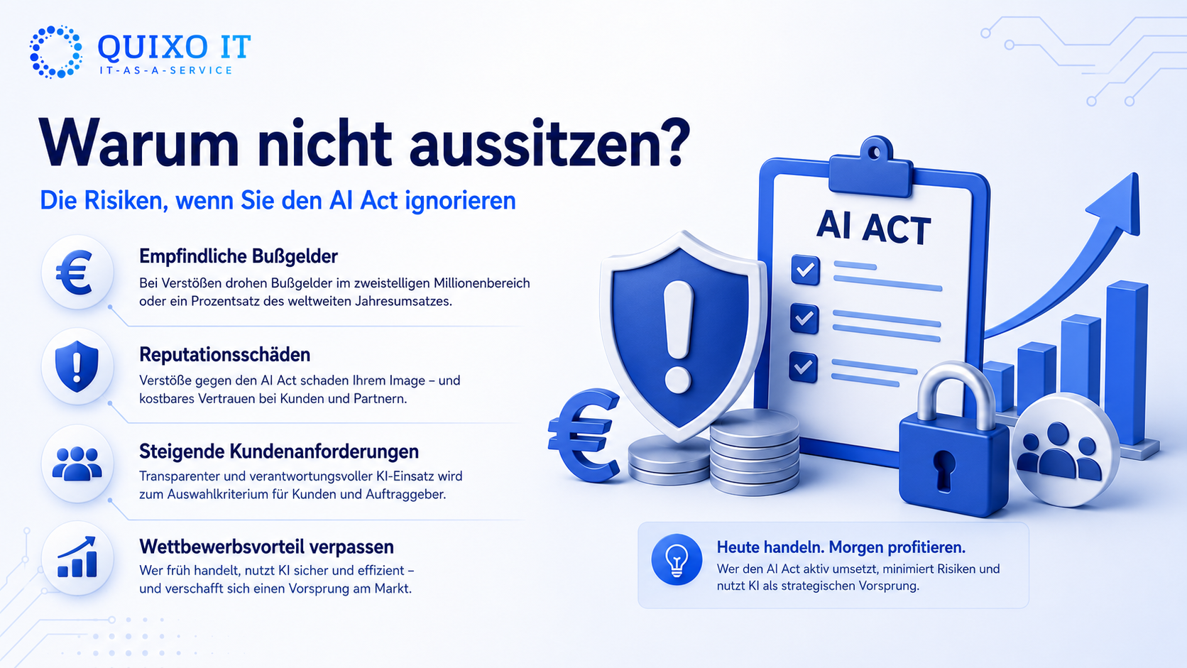 Infografik erklärt, warum Mittelständler den EU AI Act nicht aussitzen sollten: mögliche Bußgelder, Reputationsrisiken, steigende Kundenanforderungen und Chancen durch frühe Umsetzung.