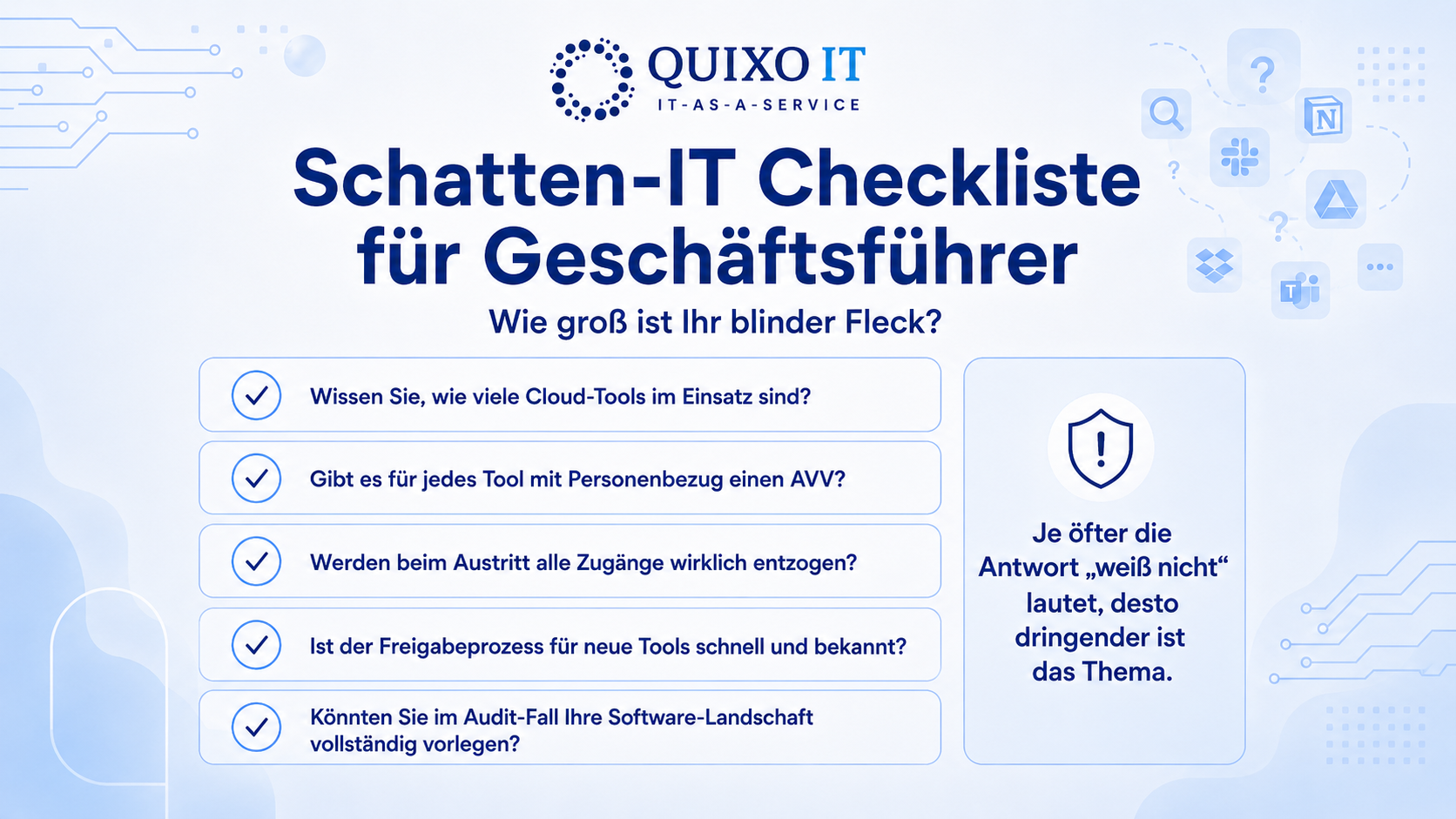 Schatten-IT Checkliste für Geschäftsführer.png Checklisten-Grafik zu Schatten-IT im Mittelstand mit Fragen zu Cloud-Tools, Auftragsverarbeitungsverträgen, Zugängen, Tool-Freigabe und Software-Inventar.